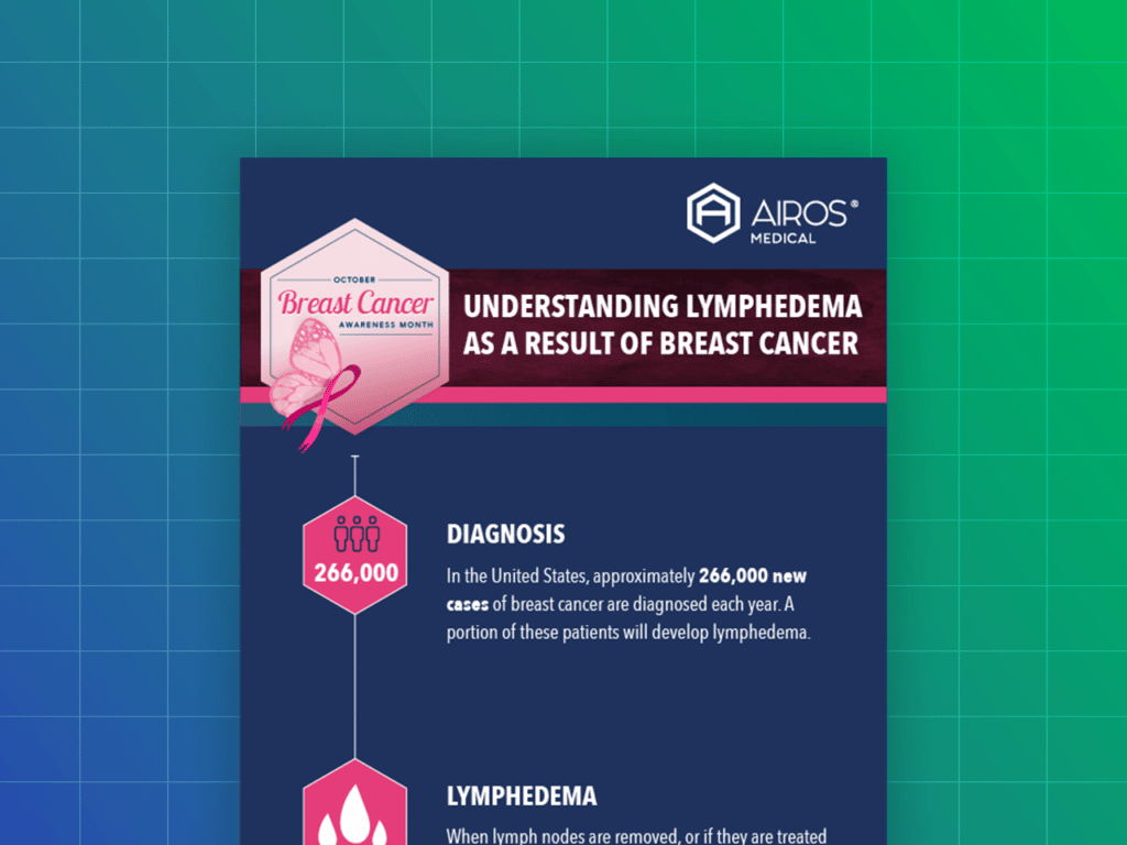 Understanding Lymphedema As A Result Of Breast Cancer AIROS Medical Inc