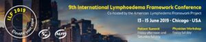 International Lymphedema Framework