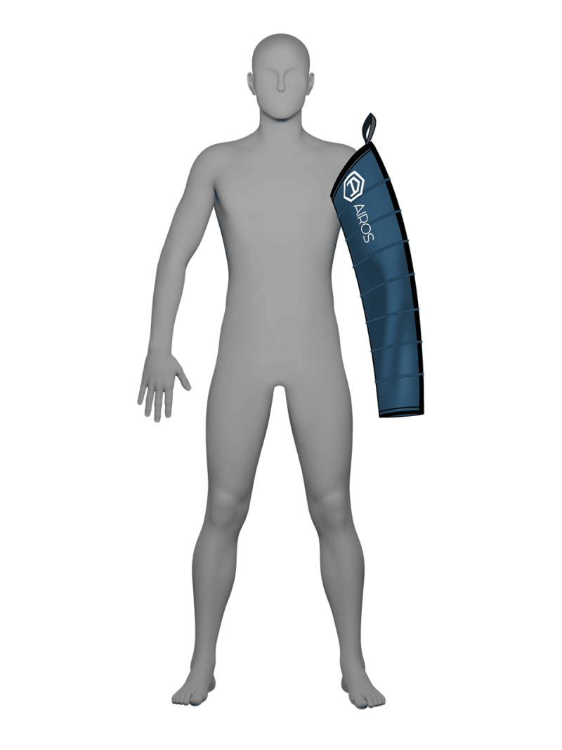 Compression Therapy Products Lymphedema Pumps AIROS Medical