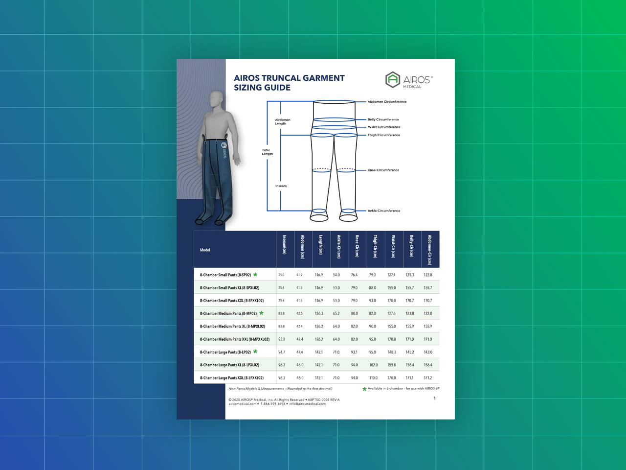 AIROS Truncal Garment Sizing Guide